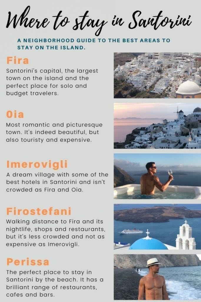 Where to Stay in Santorini - Best Places, Hotels & Tips 2