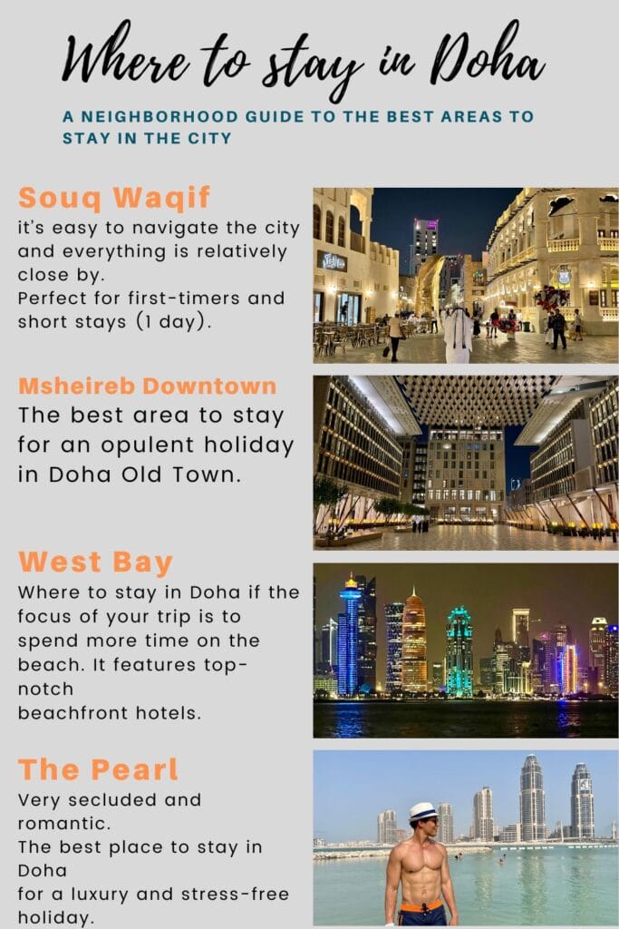 Where to Stay in Doha: Best Areas & Hotels (+Map) 2