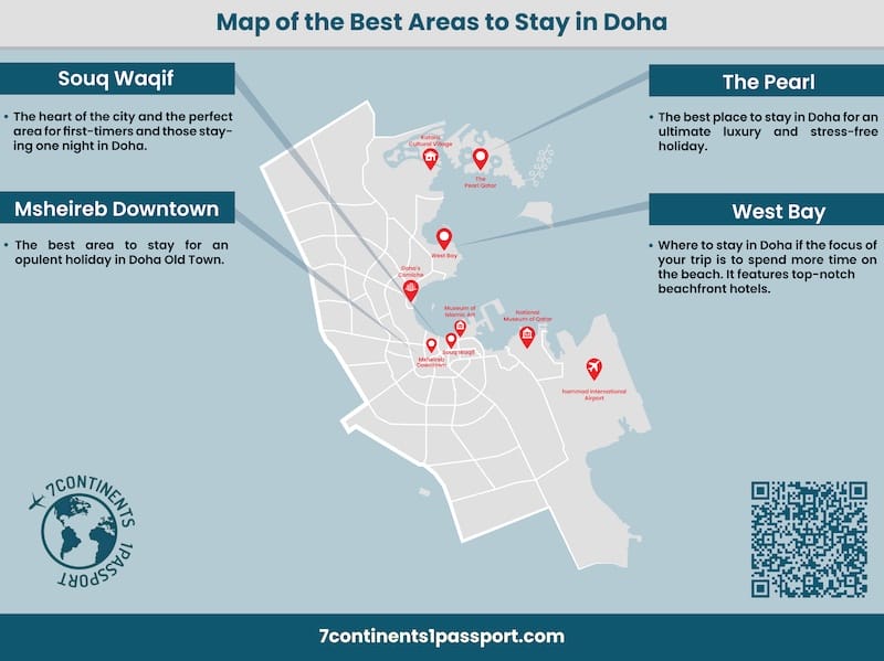 Map of the best areas to stay in Doha, Qatar