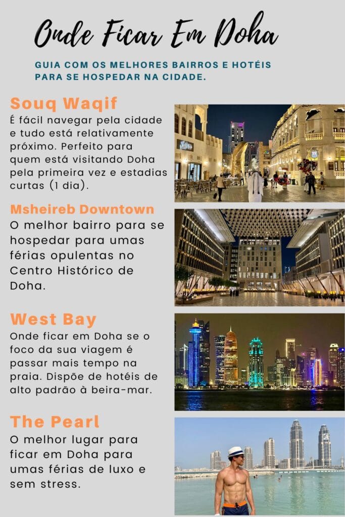 Onde Ficar em Doha: Melhores Bairros & Hotéis (+Mapa) 1