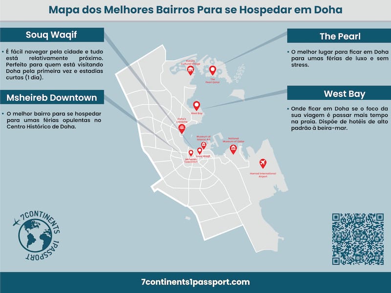 Mapa dos melhores bairros para se hospedar em Doha